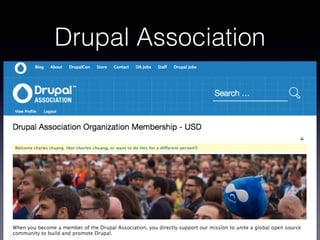 Drupal Association
 