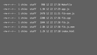 -rw-r--r-- 1 chiko staff 99B 12 22 17:38 Makefile
-rw-r--r-- 1 chiko staff 1.9K 12 22 17:29 app.js
-rw-r--r-- 1 chiko staff 247B 12 22 11:31 fib-asm.js
-rw-r--r-- 1 chiko staff 220B 12 21 17:36 fib.cpp
-rw-r--r-- 1 chiko staff 184K 12 22 17:38 fib.js
-rw-r--r-- 1 chiko staff 2.8K 12 22 17:38 fib.js.mem
-rw-r--r-- 1 chiko staff 1.2K 12 22 17:10 index.html
 
