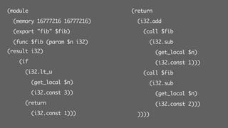 (module
(memory 16777216 16777216)
(export "fib" $fib)
(func $fib (param $n i32)
(result i32)
(if
(i32.lt_u
(get_local $n)
(i32.const 3))
(return
(i32.const 1)))
(return
(i32.add
(call $fib
(i32.sub
(get_local $n)
(i32.const 1)))
(call $fib
(i32.sub
(get_local $n)
(i32.const 2)))
))))
 