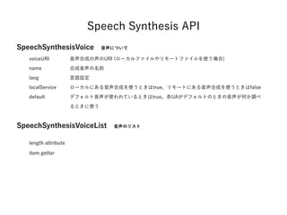 SpeechSynthesisVoice 音声について
voiceURI
name
lang
localService
default
SpeechSynthesisVoiceList 音声のリスト
length attribute
item getter
Speech Synthesis API
音声合成の声のURI (ローカルファイルやリモートファイルを使う場合)
合成音声の名前
言語設定
ローカルにある音声合成を使うときはtrue、リモートにある音声合成を使うときはfalse
デフォルト音声が使われているときはtrue。各UAがデフォルトのときの音声が何か調べると
きに使う
 