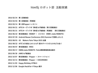 2015/02/24 第１回勉強会
2015/03/03 第１回勉強会（再演版）
2015/03/14 第１回Pepperハッカソン
2015/04/21 AITCオープンラボ 第4回 IoT勉強会（第２回勉強会）
2015/05/21 AITCオープンラボ 第4回 IoT勉強会（再演版）（第２回勉強会）
2015/06/22 第3回勉強会（ROBOT × ビジネス DMM .make ROBOTS） 
2015/07/20 Android Bazaar Conference 2015 Summerで登壇しました
2015/08/01 - 02 Makers Faire Tokyo 2015 出展
2015/08/22 AITC IoTx総まとめ ＆ IoT! 夏のデバイスだらけのLT大会！
2015/09/07 第4回勉強会（ROS）
2015/09/17 DMM.make ROBOTS Palmi開発環境発表会展示
2015/09/30 JAWS IoT勉強会
2015/10/07 第5回勉強会（Pepper × スマートフォン）
2015/10/13 第6回勉強会（Pepper × COCOROBO）
2015/11/03 Happy Birthday HTML5
2015/12/06 Google HackFair @Tokyo 展示
html5j ロボット部 活動実績
 