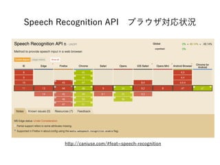 http://caniuse.com/#feat=speech-recognition
Speech Recognition API ブラウザ対応状況
 