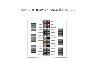 ただし、WebIOPiはRPi2には未対応。。。
 
