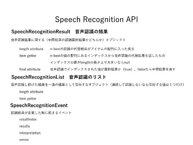 Web Speech Api で2時間で作れる ブラウザロボット