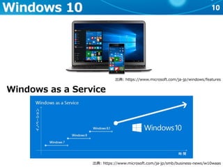 10Windows 10
Windows as a Service
出典: https://www.microsoft.com/ja-jp/smb/business-news/w10waas
出典: https://www.microsoft.com/ja-jp/windows/features
 