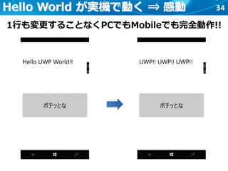 34Hello World が実機で動く ⇒ 感動
1行も変更することなくPCでもMobileでも完全動作!!
 