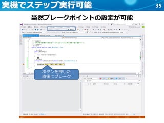 35実機でステップ実行可能
当然ブレークポイントの設定が可能
ボタンを押した
直後にブレーク
 