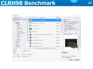 47CLRH98 Benchmark
 