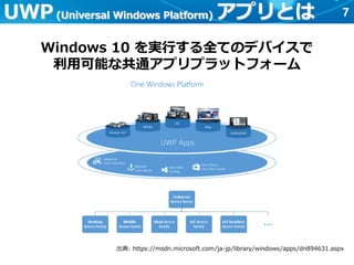 7UWP (Universal Windows Platform) アプリとは
Windows 10 を実行する全てのデバイスで
利用可能な共通アプリプラットフォーム
出典: https://msdn.microsoft.com/ja-jp/library/windows/apps/dn894631.aspx
 