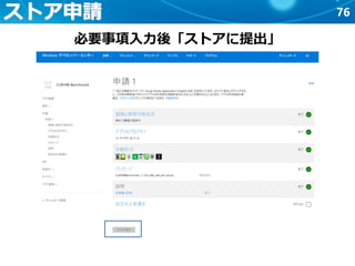 76ストア申請
必要事項入力後「ストアに提出」
 