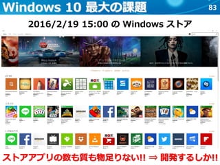 83Windows 10 最大の課題
2016/2/19 15:00 の Windows ストア
 