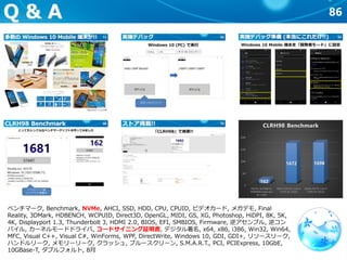 86Q & A
ベンチマーク, Benchmark, NVMe, AHCI, SSD, HDD, CPU, CPUID, ビデオカード, メガデモ, Final
Reality, 3DMark, HDBENCH, WCPUID, Direct3D, OpenGL, MIDI, GS, XG, Photoshop, HiDPI, 8K, 5K,
4K, Displayport 1.3, Thunderbolt 3, HDMI 2.0, BIOS, EFI, SMBIOS, Firmware, 逆アセンブル, 逆コン
パイル, カーネルモードドライバ, コードサイニング証明書, デジタル署名, x64, x86, i386, Win32,
Win64, MFC, Visual C++, Visual C#, WinForms, WPF, DirectWrite, Windows 10, GDI, GDI+, リソー
スリーク, ハンドルリーク, メモリーリーク, クラッシュ, ブルースクリーン, S.M.A.R.T., PCI, PCIExpress,
10GbE, 10GBase-T, ダブルフォルト, 8月
 