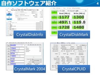 4自作ソフトウェア紹介
CrystalDiskInfo CrystalDiskMark
CrystalMark 2004 CrystalCPUID
 