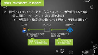 あらかじめ登録された
端末を信頼
あらかじめ登録された
ユーザを信頼
認証サーバデバイスユーザ
キーペアを用いた
署名検証で認証
知識（PIN・パスワー
ド）、生体情報で認証
余談）Microsoft Passport
信頼のチェインによりデバイスとユーザの認証を分離。
・端末認証：キーペアによる署名検証
・ユーザ認証：秘密鍵を取り出す目的。手段は問わず
 