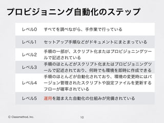 プロビジョニング自動化のステップ
10Ⓒ Classmethod, Inc.
レベル0 すべてを調べながら、手作業で行っている
レベル1 セットアップ手順などがドキュメントにまとまっている
レベル2
手順の一部が、スクリプト化またはプロビジョニングツー
ルで記述されている
レベル3
手順のほとんどがスクリプト化またはプロビジョニングツ
ールで記述されており、何時でも環境を即時に作成できる
レベル4
手順のほとんどが自動化されており、環境の変更時にはバ
ージョン管理されたスクリプトや設定ファイルを更新する
フローが確率されている
レベル5 運用を踏まえた自動化の仕組みが完備されている
 
