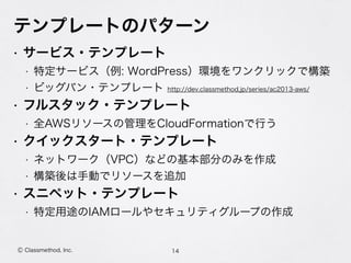 テンプレートのパターン
• サービス・テンプレート
• 特定サービス（例: WordPress）環境をワンクリックで構築
• ビッグバン・テンプレート http://dev.classmethod.jp/series/ac2013-aws/
• フルスタック・テンプレート
• 全AWSリソースの管理をCloudFormationで行う
• クイックスタート・テンプレート
• ネットワーク（VPC）などの基本部分のみを作成
• 構築後は手動でリソースを追加
• スニペット・テンプレート
• 特定用途のIAMロールやセキュリティグループの作成
14Ⓒ Classmethod, Inc.
 