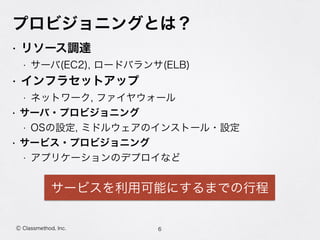 プロビジョニングとは？
• リソース調達
• サーバ(EC2), ロードバランサ(ELB)
• インフラセットアップ
• ネットワーク, ファイヤウォール
• サーバ・プロビジョニング
• OSの設定, ミドルウェアのインストール・設定
• サービス・プロビジョニング
• アプリケーションのデプロイなど
6Ⓒ Classmethod, Inc.
サービスを利用可能にするまでの行程
 