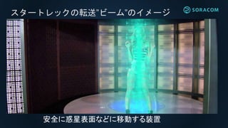 スタートレックの転送”ビーム”のイメージ
安全に惑星表面などに移動する装置
 
