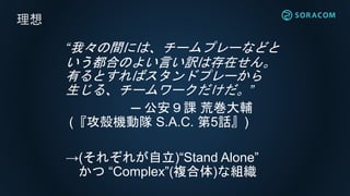 “我々の間には、チームプレーなどと
いう都合のよい言い訳は存在せん。
有るとすればスタンドプレーから
生じる、チームワークだけだ。”
─ 公安９課 荒巻大輔
(『攻殻機動隊 S.A.C. 第5話』)
→(それぞれが自立)“Stand Alone”
かつ “Complex”(複合体)な組織
理想
 