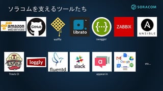 ソラコムを支えるツールたち
waffle swagger
Travis CI appear.in
etc…
 
