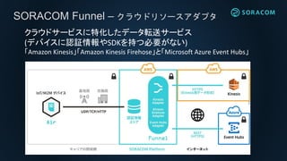 SORACOM Funnel – クラウドリソースアダプタ
クラウドサービスに特化したデータ転送サービス
(デバイスに認証情報やSDKを持つ必要がない)
「Amazon Kinesis」「Amazon Kinesis Firehose」と「Microsoft Azure Event Hubs」
 