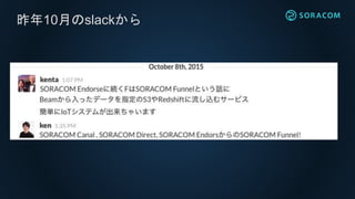 昨年10月のslackから
 