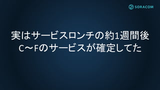 実はサービスロンチの約1週間後
C〜Fのサービスが確定してた
 