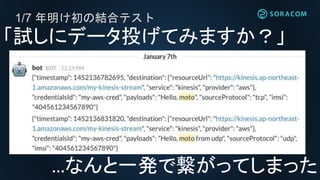 1/7 年明け初の結合テスト
…なんと一発で繋がってしまった
「試しにデータ投げてみますか？」
 