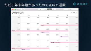 ただし年末年始があったので正味２週間
 