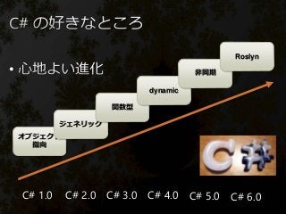 •
C# 1.0 C# 2.0 C# 3.0 C# 4.0 C# 5.0 C# 6.0
オブジェクト
指向
ジェネリック
関数型
dynamic
非同期
Roslyn
 