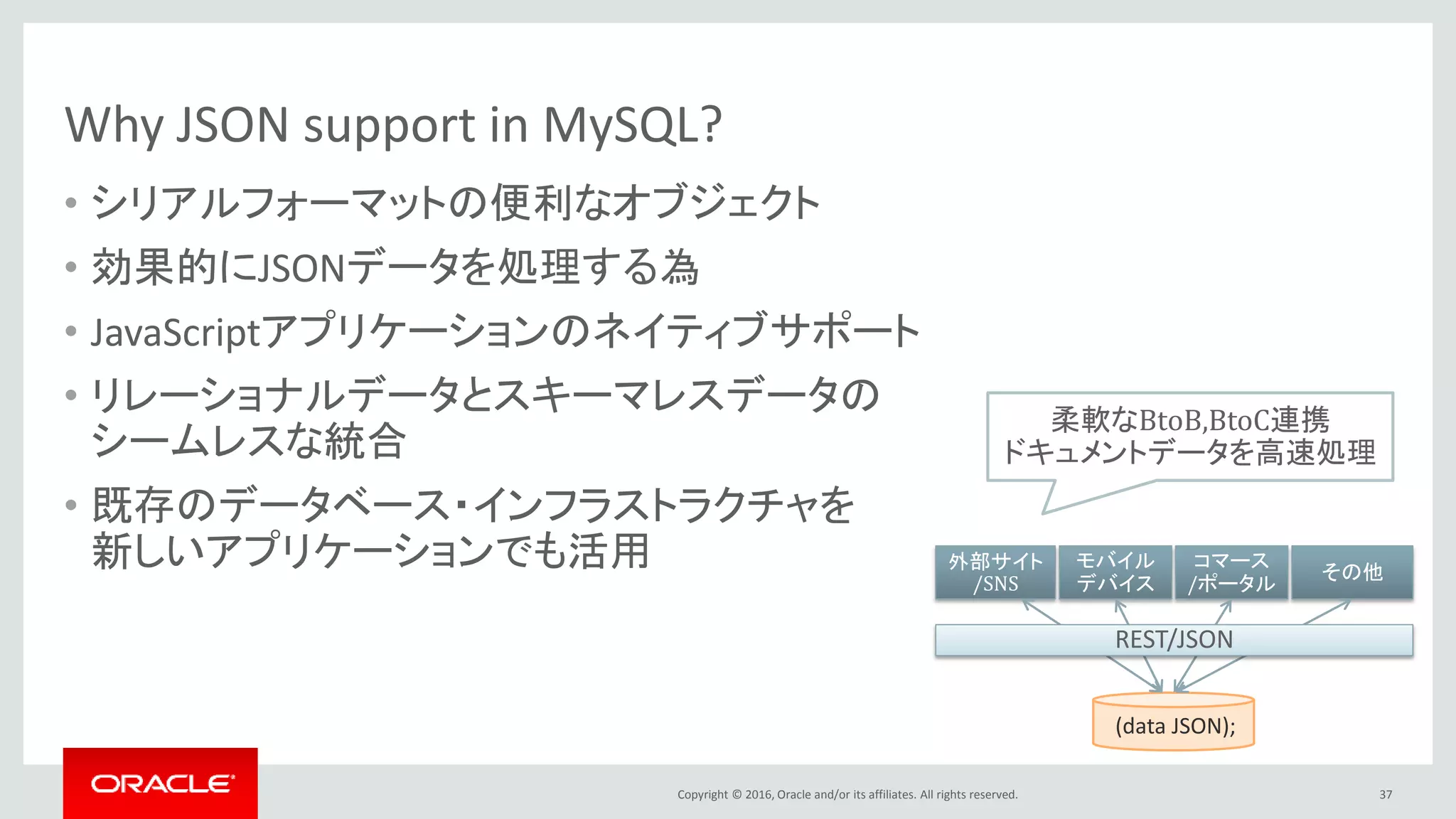 Copyright © 2016, Oracle and/or its affiliates. All rights reserved.
Why JSON support in MySQL?
• シリアルフォーマットの便利なオブジェクト
• 効果的にJSONデータを処理する為
• JavaScriptアプリケーションのネイティブサポート
• リレーショナルデータとスキーマレスデータの
シームレスな統合
• 既存のデータベース・インフラストラクチャを
新しいアプリケーションでも活用
37
外部サイト
/SNS
モバイル
デバイス
コマース
/ポータル
その他
(data JSON);
REST/JSON
柔軟なBtoB,BtoC連携
ドキュメントデータを高速処理
 