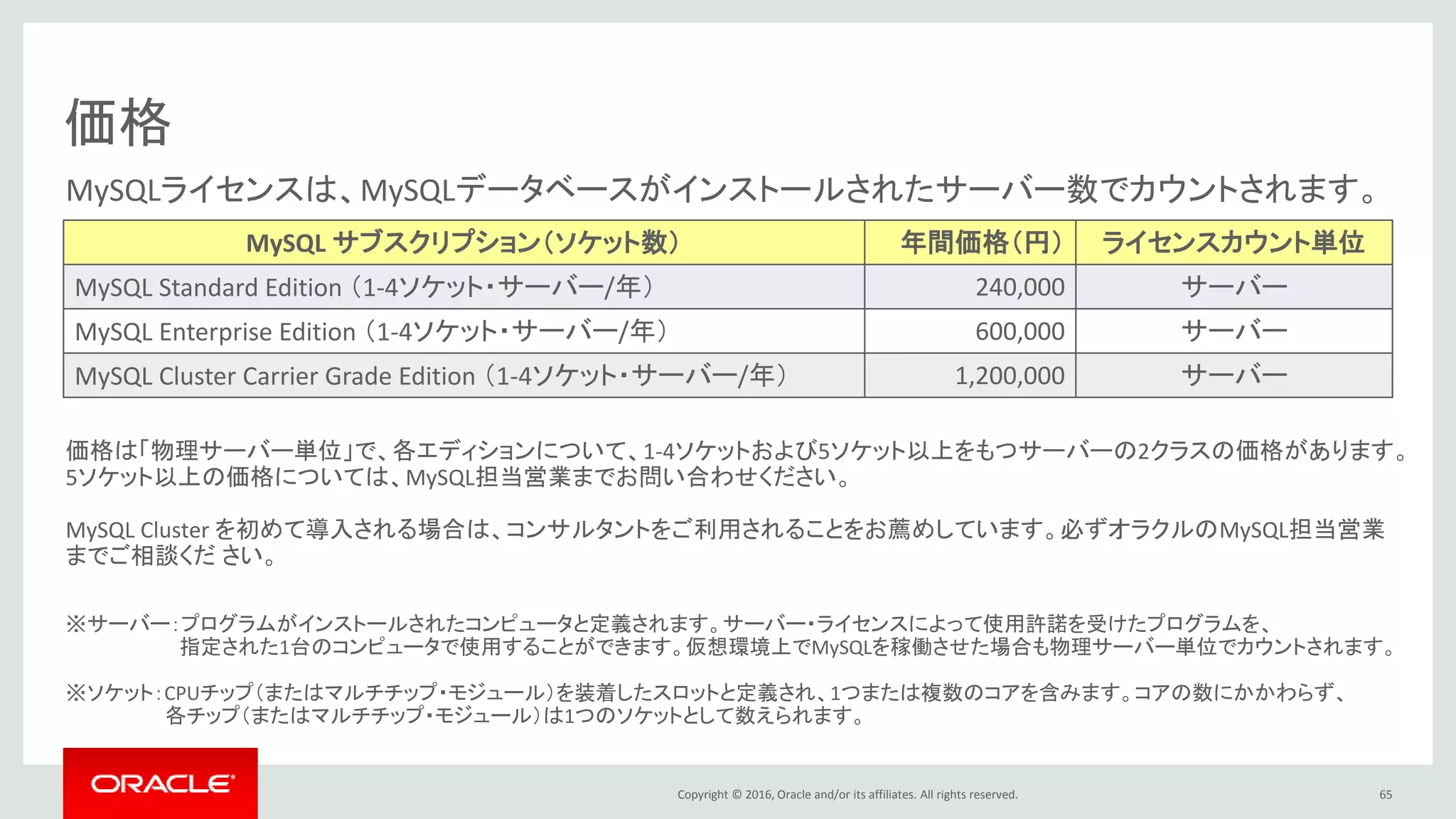 Copyright © 2016, Oracle and/or its affiliates. All rights reserved.
価格
MySQL サブスクリプション（ソケット数） 年間価格（円） ライセンスカウント単位
MySQL Standard Edition （1-4ソケット・サーバー/年） 240,000 サーバー
MySQL Enterprise Edition （1-4ソケット・サーバー/年） 600,000 サーバー
MySQL Cluster Carrier Grade Edition （1-4ソケット・サーバー/年） 1,200,000 サーバー
65
MySQLライセンスは、MySQLデータベースがインストールされたサーバー数でカウントされます。
価格は「物理サーバー単位」で、各エディションについて、1-4ソケットおよび5ソケット以上をもつサーバーの2クラスの価格があります。
5ソケット以上の価格については、MySQL担当営業までお問い合わせください。
MySQL Cluster を初めて導入される場合は、コンサルタントをご利用されることをお薦めしています。必ずオラクルのMySQL担当営業
までご相談くだ さい。
※サーバー：プログラムがインストールされたコンピュータと定義されます。サーバー・ライセンスによって使用許諾を受けたプログラムを、
指定された1台のコンピュータで使用することができます。仮想環境上でMySQLを稼働させた場合も物理サーバー単位でカウントされます。
※ソケット：CPUチップ（またはマルチチップ・モジュール）を装着したスロットと定義され、1つまたは複数のコアを含みます。コアの数にかかわらず、
各チップ（またはマルチチップ・モジュール）は1つのソケットとして数えられます。
 