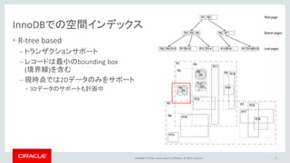 Copyright © 2016, Oracle and/or its affiliates. All rights reserved.
InnoDBでの空間インデックス
• R-tree based
– トランザクションサポート
– レコードは最小のbounding box
(境界線)を含む
– 現時点では2Dデータのみをサポート
• 3Dデータのサポートも計画中
51
 