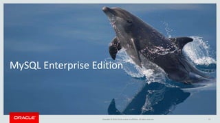 Copyright © 2016, Oracle and/or its affiliates. All rights reserved.
MySQL Enterprise Edition
53
 
