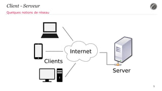 Client - Serveur
5
Quelques notions de réseau
 