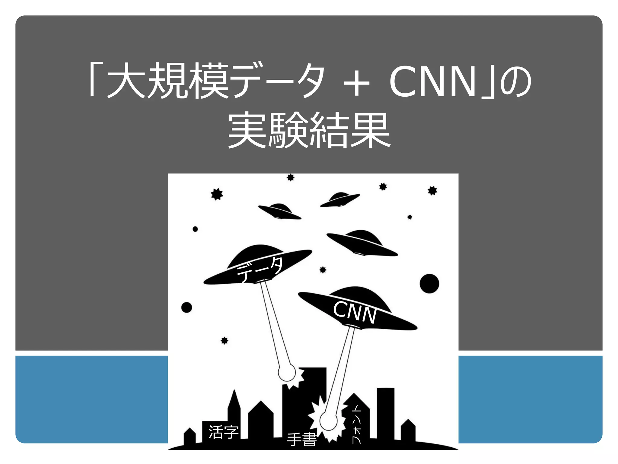 環境問題で世界をリードする北九州へ
早くから問題が顕在化した領域は
（努力次第では）
いち早く問題の解決法を見出し，
さらに他の領域に貢献できる
文字認識研究
認識率がCNNで飽和？研究終わる？
 