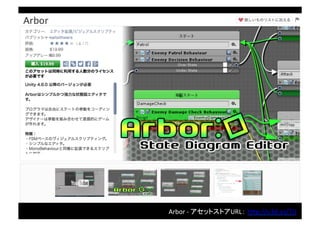 Arbor2	
  -­‐	
  アセットストアURL： h"p://u3d.as/k29
 