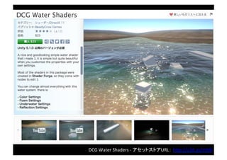 Amplify	
  Color	
  -­‐	
  アセットストアURL： h"p://u3d.as/2hE
 