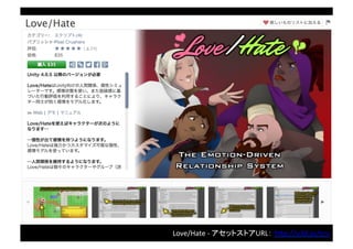 本⽇日お持ちしているアセット
『コンテスト⼊入選アセット』
の概要
 