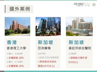 09
國外案例
香港理工大學
香港
大樓 1：1,452RT
>主機節能 28%
大樓 2：1,730RT
>主機節能 16%
黃廷芳綜合醫院
新加坡
3,700RT
>控制能力提升至
0.31以上
亞洲廣場
新加坡
7,677RT
>LEED-CS白金級認證
>保持高冰水回水
溫度(14°C以上)
 