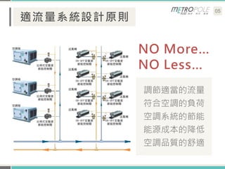 05
適流量系統設計原則
NO More…
NO Less…
調節適當的流量
符合空調的負荷
空調品質的舒適
空調系統的節能
能源成本的降低
 