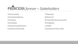 PRINCESS forever – Stakeholders
1) Aniversariante
2) Contratante/Sponsor
3) Familiares
4) Convidados
5) Equipe do projeto/evento
6) Empresa de decoração
7) Seguranças
8) Banda e DJ
9) Proprietário do loca do evento
10) Fotógrafos
11) Buffet
12) Empresa de doces e bolo
 