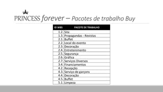 PRINCESS forever – Pacotes de trabalho Buy
ID WBS PACOTE DE TRABALHO
1.2. Site
1.3. Propagandas - Revistas
2.1. Buffet
2.2. Local do evento
2.3. Decoração
2.4. Entretenimento
2.5. Segurança
2.6. Gráfica
2.7. Serviços Diversos
3.4. Financiamentos
4.2. Recepção
4.3. Serviço de garçons
4.4. Decoração
4.5. Buffet
5.1. Limpeza
 
