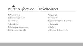 PRINCESS forever – Stakeholders
1) Aniversariante
2) Contratante/Sponsor
3) Familiares
4) Convidados
5) Equipe do projeto/evento
6) Empresa de decoração
7) Seguranças
8) Banda e DJ
9) Proprietário do loca do evento
10) Fotógrafos
11) Buffet
12) Empresa de doces e bolo
 