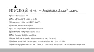 PRINCESS forever – Requisitos Stakeholders
1) Início da festas as 20h
2) Não ultrapassar 5 horas de festa
3) Orçamento inicial em R$ 100.000,00
4) Decoração na cor desejada
5) DJ que toque todos os gêneros musicais
6) Contratar o ator para dançar a valsa
7) Não fornecer bebidas alcoólicas
8) Local da festa: um salão com área externa para fumantes
9) Bolo de aniversário de andares com um sapatinho de cristal no alto
10) Lembrança personalizada para todos os convidados: Mini difusor de ambientes com varetas
 