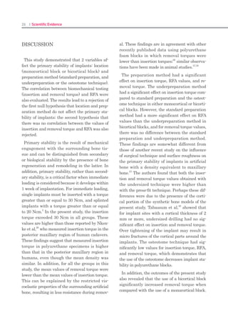 50 I Scientific Evidence 51IMPLANT I
connected. The ﬂap was then sutured using 4-0
Vicryl. Eight weeks after implant placement,
the healing abutment was removed using the
same anesthesia and sedation procedures, and
the abutment was ﬁxed with a torque of 30
Ncm. A prosthetic crown made of Co-Cr metal
alloy was then constructed to be similar to
natural dentition and adhered to the abutment
using FujiCEM (G.C. Co., Tokyo, Japan) and
allowed to function (Fig. 2). After 8 weeks of
functional loading, test animals were sacriﬁced
using a pentobarbital sodium overdose. Then,
after perfusion ﬁxation using a 10% formalde-
hyde solution via the carotid artery, the man-
dible block was cut and harvested.
Radiographic measurements
Under anesthesia and sedation, radiographs
were taken using a portable X-ray system
(Port-X II, Genoray Co., SungNam, South
Korea) at the following times: immediately
after surgery, immediately after connecting
the healing abutment (4 weeks after implant
placement), immediately after connecting the
prosthetic crown (8 weeks after implant place-
ment), and immediately before sacriﬁce (16
weeks after implant placement). A parallel im-
aging technique, that is, with the ﬁlm parallel
to the implant and perpendicular to the cone,
was used.
To measure the height of marginal bone, one
trained and blinded investigator measured the
distance from the implant apex to the top of
marginal bone using PACS software (Digi-X
ver. 2.7.5.1, Hanjin Digi-X Co., Seoul, South
Korea) at mesial and distal sides, twice at in-
tervals of 2 weeks, and bone resorption was cal-
culated by abstracting the means of measured
values from implant length.
Group SM CM CR Total
Dog1 4 4 2 10
Dog2 4 2 4 10
Dog3 2 4 4 10
Total 10 10 10 30
SM, straight-machined implant group; CM, concave-machined implant group;
CR, concave-roughened implant group.
Table 1. Distribution of examined implants
Fig. 2. Clinical features of implant placement (a) prosthesis setting (b). The lowest border of transmucosal profile of the implant was at
the alveolar crest level.
(a) (b)
Histometric analysis
Harvested specimen blocks were ﬁxed in neu-
tral buffered formalin solution (Sigma Aldrich,
St. Louis, MO, USA) for 2 weeks, dehydrated
using an alcohol series, and embedded in Tech-
novit 7200 resin (Heraeus KULZER, South
Bend, IN, USA).
To obtain specimens of the central part of im-
plants, embedded specimens were cut along
the long axis of the implant in the mesiodistal
direction into 400-μm-thick slices. Slices were
trimmed using an EXAKT grinding machine
(KULZER EXAKT 400CS, EXAKT, Norder-
stedt, Germany) into 30-μm-thick ﬁnal speci-
mens. These specimens were then stained with
Masson’s trichrome, and digital images of were
taken using a light microscope (Leica DMLB,
Leica, Wetzlar, Germany) with a built-in CCD
camera (Polaroid DMC2 Digital Microscope
Camera, Polaroid Corporation, Cambridge,
MA, USA) at magniﬁcations of 912.5, 950, and
9100. Images were saved, and the following
landmarks were selected (Fig. 3).
IAJ: implant-abutment junction
IPA: initial position of alveolar bone
PM: marginal portion of mucosa
aJE: apical portion of the junctional
epithelium
fBIC: ﬁrst bone–implant contact
One trained and blinded investigator mea-
sured the following items at mesial and distal
sides using i-Solution ver. 8.1 (IMT i-Solution,
Inc., Coquitlam, BC, Canada).
IPA-fBIC: bone resorption (BR)
aJE-fBIC: connective tissue contact (CTC)
PM-aJE: epithelial tissue height (ETH)
PM-fBIC: biological width (BW)
IAJ-aJE: from the implant-abutment junction
to the apical portion of the junctional
epithelium
Statistical analysis
Statistical analysis was performed using spss
ver. 18.0 (SPSS, Chicago, IL, USA). To analyze
measurements taken at mesial and distal sides
in individual test animals and measurements
of individual implants, groups were compared
using Kruskal–Wallis test. When the Kruskal–
Fig. 3. Histometric landmarks and measurements: implant-abutment junction (IAJ), initial position of alveolar bone (IPA), marginal por-
tion of mucosa(PM), apical portion of junctional epithelium(aJE), first bone–implant contact (fBIC), bone resorption(BR), connective
tissue contact(CTC), epithelial tissue height(ETH), biological width (BW) from the implant-abutment junction to apical portion of the
junctional epithelium (IAJ-aJE).
 