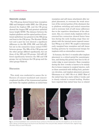110 I Scientific Evidence 111SINUS I
In Vitro Study
Difference in Implant Stability According to
Various Methods of Implant Bed Preparation
(inpublishing)
Su-Jin Ahn, DMD, MSD, PhD, Richard Leesungbok,
DMD, MSD, PhD.
Young-Ku Heo, DMD, MSD, PhD, Kyung-Li Kang,
DMD, MSD, PhD
Department of Biomaterials  Prosthodontics, East
West Neo Medical Center, Kyung Hee University
School of Dentistry, Seoul, Korea
Correspondenceto:
Richard Leesungbok, Professor  Chairman, Depart-
ment of Biomaterials  Prosthodontics, East–West Neo-
Medical Center, Kyung Hee University School of Den-
tistry, Sangil-Dong 149, Kangdong-Gu, Seoul 134-727,
Korea.. E-mail : sbykmw@yahoo.co.kr
This study aims to compare primary implant
stability according to the different surgical
techniques in both monocortical and bicortical
posterior mxilla models and to examine correla-
tion between insertion torque values, resonance
frequency analysis (RFA) and removal torque
values. Sixty screw-shaped (CMI implant ; Ne-
obiotech, Seoul, Korea) implants (4.0mm diam-
eter and 10mm length) were inserted into solid
rigid polyurethane blocks (Sawbones®
); 10 im-
plants for each group. It used a 0.32g/cm3
block,
which is equivalent to the mean bone mineral
density of the posterior maxilla region, for the
cancellous bone part. To mimic the cortical lay-
er, it laminated 1mm thickness of short fibre-
filled epoxy sheets on the cancellous bone part.
Implants were divided into 6 groups : group 1,
CM (Crest cortical and Middle cancellous) fixa-
tion; group 2, CM fixation with underdrilling;
group 3, CM fixation with osteotome technique;
group 4, CMI (Crest cortical, Middle cancellous
and Inferior cortical) fixation; group 5, CMI
fixation with underdrilling; and group 6, CMI
fixation with osteotome technique. It measured
insertion and removal torques and carried
out RFA for measurement of primary implant
stability. As the results, the highest insertion
torque was observed in the group 5 and the
hightest RFA value and removal torque were
measured in the group 4. In the result of corre-
lation analysis, no significant correlations has
been found among most of parameters except
group 5, demonstrating low correlations among
insertion, RFA value and removal torque.
Diagram of different surgical procedure. The
implant specimens were divided into 6 groups:
group 1, CM (Crest cortical and Middle cancel-
lous) fixation; group 2, CM fixation with under-
drilling; group 3, CM fixation with osteotome
technique; group 4, CMI (Crest cortical, Middle
cancellous and Inferior cortical) fixation; group
5, CMI fixation with underdrilling; and group 6,
CMI fixation with osteotome technique.
Mean and standard deviations of insertion
torque for the 6 groups. The star shows sig-
nificant differences with the One-way ANOVA
(**P0.05, ***P0.01).
The highest insertion torque was observed in
the group 5 and the hightest RFA value and re-
moval torque were measured in the group 4.
Clinical Study; Methods  Materials
S-reamer used in this report was designed1.	
to remove the bone beneath maxillary sinus
floor without tearing any maxillary sinus
membrane.
104 implants for 32 patients were placed2.	
with help of S-reamer in order to increase
vertical bone dimension on the posterior
maxillae, and had immediate restorations
after implant surgery with this sinus el-
evation procedure at Kyung Hee University
East-West Neo Medical Dental Hospital
(Seoul, Korea) since 2006.
The bone chip is collected in the head of the3.	
reamer that has the letter ‘S’ shape, making
the head surface smooth to prevent the tear-
ing of the membrane.
The image of S-reamer was captured from4.	
the recorded video clip when it was drilling
on the sinus wall of a pig in a simulation test.
It revealed that moving drill did not tear the
sinus membrane even though it was push-
ing over the border of inner sinus wall.
 