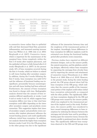 112 I Scientific Evidence 113SINUS I
Clinical Procedure with S-reamer
1
3
4
5
62
7 11
8 12
9
10
 