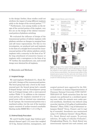 136 I Scientific Evidence 137SINUS I
sion to primary closure of the incision with
the last suture.
Postoperative pain. Pain was scored with•	
a 10-point visual analog scale (VAS) at 24
hours after surgery.
Operative and postoperative complications.•	
This included membrane tears or perfora-
tions, which were repaired by applying col-
lagen membranes.
The maxillae of all patients were reconstruct-
ed with allogeneic bone grafts (SteriGraft, Bone
Bank Allografts) under local anesthesia. In all
cases, because the height of the maxillary bone
was  5 mm, a two-stage bilateral procedure
was performed (stage-one surgery: bone graft-
ing; stage-two surgery: placement of implants).
All surgeries were performed by the same sur-
geon.
A collagen membrane (Bio-Gide, Geistlich)
was used to cover the facial sinus wall surface
of grafted sites. The mucoperiosteal flap was
replaced, and wound closure was performed
using 3.0 silk nonresorbable suture material
(Doğsan).
After surgery, the patients received 1,000 mg
amoxicillin and 550 mg naproxen sodium orally
for 5 days (two times a day) and used an aque-
ous 0.2% chlorhexidine mouth rinse (1 minute,
three times daily) for 1 week. An ice pack was
applied to the surgical area for at least 30 min-
utes postsurgery. After a healing period of 3 to
4 months, stage-two surgery was performed
under local anesthesia. Because the bone vol-
ume was sufficient in all cases, nonsubmerged
dental implants (neo CMI, Neobiotech) with
adequate primary stability could be placed (a
total of 123 implants, 60 on the right and 63 on
the left; mean: 4.9 implants per patient). Three
months after implant placement, prostheses
were inserted.
All patients were clinically evaluated 1, 3,
6, and 12 weeks after surgery. Furthermore,
patients were followed up at 1 year after func-
tional loading.
A t test for statistical analysis and a linear
regression analysis for analysis of time were
used. A P value of  .05 was considered signifi-
cant.
RESULTS
Healing was uneventful in all 25 patients, and
all underwent the planned implant placement
and received a functioning implant-supported
prosthesis. Adequate bone was created through
all 50 maxillary sinus elevation procedures that
were performed.
Operative time was significantly shorter when
using the trephine drill (11.1 ± 2.4 minutes)
than when using conventional rotary instru-
ments (15.1 ± 2.9 minutes) (P  .001).
Tears and perforations were detected by di-
rect visualization and the Valsalva maneuver.
When the conventional rotary instruments
were used, eight sinus membrane perforations
occurred. In contrast, when the trephine drill
was used, only two perforations occurred (P 
.001). Membrane perforations were repaired
with collagen membranes, and implants were
inserted as usual at the grafted sites.
Mean pain scores on the VAS were 2.01 ± 0.11
after using the trephine drill and 2.25 ± 0.76
when conventional rotary instruments were
used (P  .005).
In all, 123 implants were placed and primary
stability was achieved in all cases. The im-
plants were placed an average of 12.6 weeks
(range, 10 to 16 weeks) postaugmentation.
Healing was uneventful, and all patients re-
ceived the planned implants and prostheses.
Implant survival 1 year after functional loading
was 100%.
DISCUSSION
Successful sinus elevation depends greatly on
the patient’s physical condition. The position
of sinus floor convolutions, presence of septa,
transient mucosa swelling, and a narrow sinus
may be a contraindication for sinus floor eleva-
tion. Absolute contraindications are maxillary
sinus tumors and destructive previous sinus
surgery such as the Caldwell-Luc operation.13
The lateral sinus wall is usually a thin bone
plate that is easily penetrated by rotating or
sharp instruments. The fragile sinus mem-
brane plays an important role in the contain-
ment of bone grafts applied to the sinus cavity.
The process of preparing the window and ele-
vating it, together with preparation of the sinus
mucosa, may cause a mucosal tear. When these
perforations are not too large, they will usually
fold together when the trap window is turned
inward and upward and can be glued with a
fibrin sealant or covered with a resorbable col-
lagen membrane. If the perforation is too large,
the procedure will be aborted.16–20
Although sinus augmentation has a high
rate of success, it may result in a number of
intraoperative complications, which include
sinus membrane perforation, obstruction of the
maxillary ostium, hemorrhage, fracture of the
residual alveolar ridge, and damage to teeth
while preparing the window. Early postopera-
tive complications include hemorrhage, wound
dehiscence, acute infection, exposure of the
barrier membrane, graft infection, graft loss,
and dental implant failure. Late postoperative
complications include graft loss, implant loss
or failure, implant migration, oroantral fistula,
chronic pain, sinusitis, and chronic infection.
However, the most frequent complication is
sinus membrane perforation.11,13
This complica-
tion could decrease implant success rates and
cause chronic maxillary sinusitis.15,28
Because the bony thickness of lateral maxil-
lary sinus walls averages only 0.91 mm, and
the adjacent sinus membrane averages 0.15
mm in thickness, the traditional use of high-
speed rotating instruments for the preparation
of lateral sinus antrostomies requires precision
and attention to detail.29
With conventional
rotary instruments, the risk of membrane per-
foration is high (11% to 56%, depending on the
surgeon’s experience).30,31
In their study, Nken-
ke et al31
noted that the presence of microtears
and perforations cannot be adequately deter-
mined with the Valsalva maneuver and may
require the use of an endoscope.
Trephine drills are usually used for collecting
autogenous bone blocks; however, the SLA tre-
phine drills used in this study are special. The
advantages of the SLA KIT are small window
formation (the formation of a minimal flap is
possible, the risk of arterial bleeding is mini-
mized, and postsurgical swelling and pain may
be reduced); the ability to form several windows
with different diameters (4 to 6 mm) without
injuring the sinus membrane; and shortened
surgical time.32
In this study, it was observed
that using an SLA trephine drill in sinus el-
evation procedures decreased the membrane
perforation rate versus the use of conventional
rotary instruments (P  .001).
Piezosurgery is an elegant bone-cutting
modality with a rapidly increasing number
of indications in various surgical areas. The
main advantages of piezosurgery include soft
tissue protection, optimal visibility in the sur-
gical field, decreased blood loss, decreases in
vibration and noise, increased comfort for the
patient, and protection of tooth structures. An
additional benefit of the piezoelectric unit was
the lack of arterial lacerations.33
Intraosseous
arterial branches have been found in 100%
of cadaver specimens and 52% of computed
tomography studies.34,35
The discrepancy in
the prevalence of arterial encounters in prior
anatomic studies of the maxillary sinus might
 