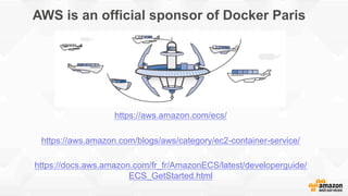 AWS is an official sponsor of Docker Paris
https://aws.amazon.com/ecs/
https://aws.amazon.com/blogs/aws/category/ec2-container-service/
https://docs.aws.amazon.com/fr_fr/AmazonECS/latest/developerguide/
ECS_GetStarted.html